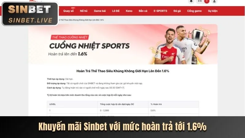 Thưởng chào mừng casino